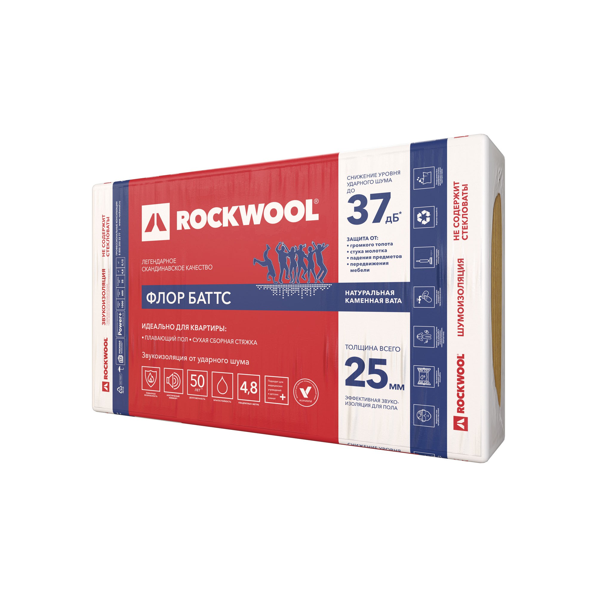Rockwool Флор Баттс